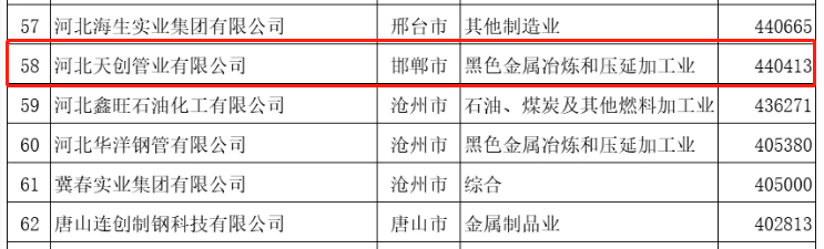 DG视讯·(中国游)有限公司官网