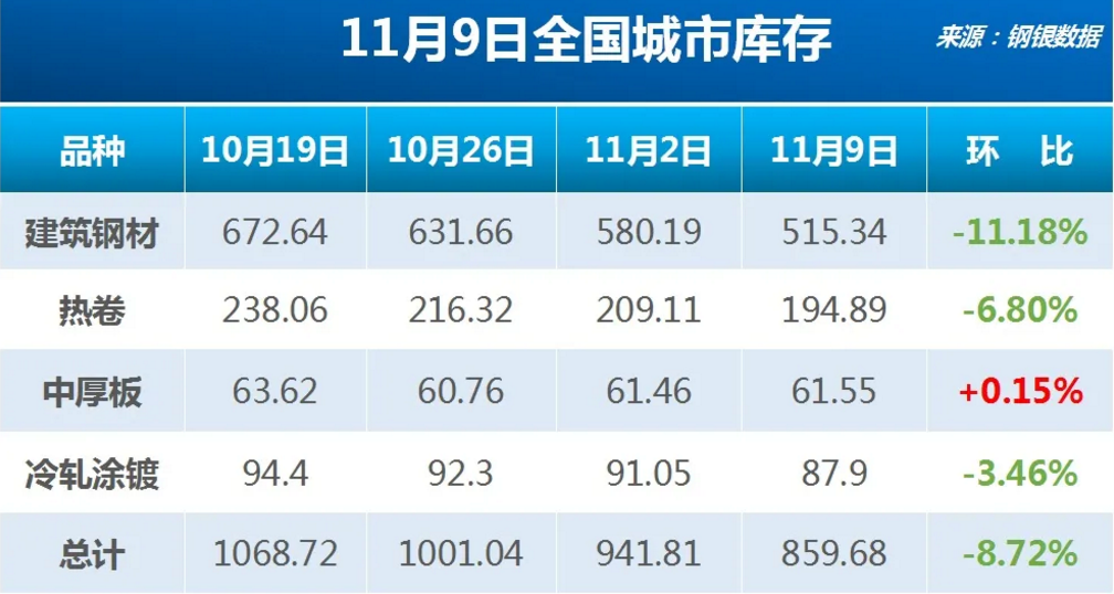 DG视讯·(中国游)有限公司官网