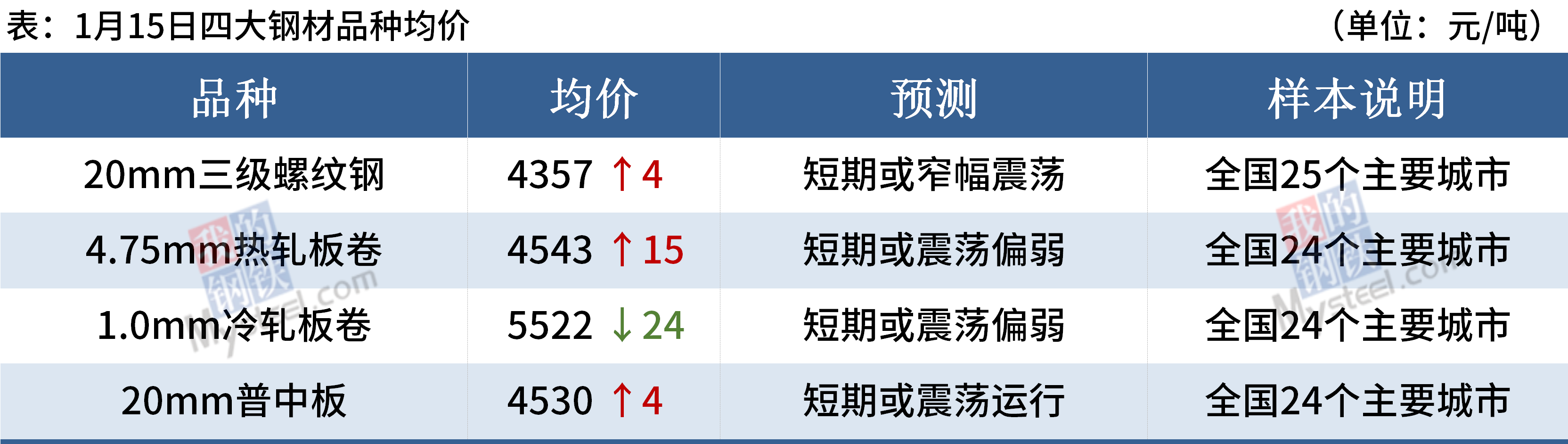 DG视讯·(中国游)有限公司官网