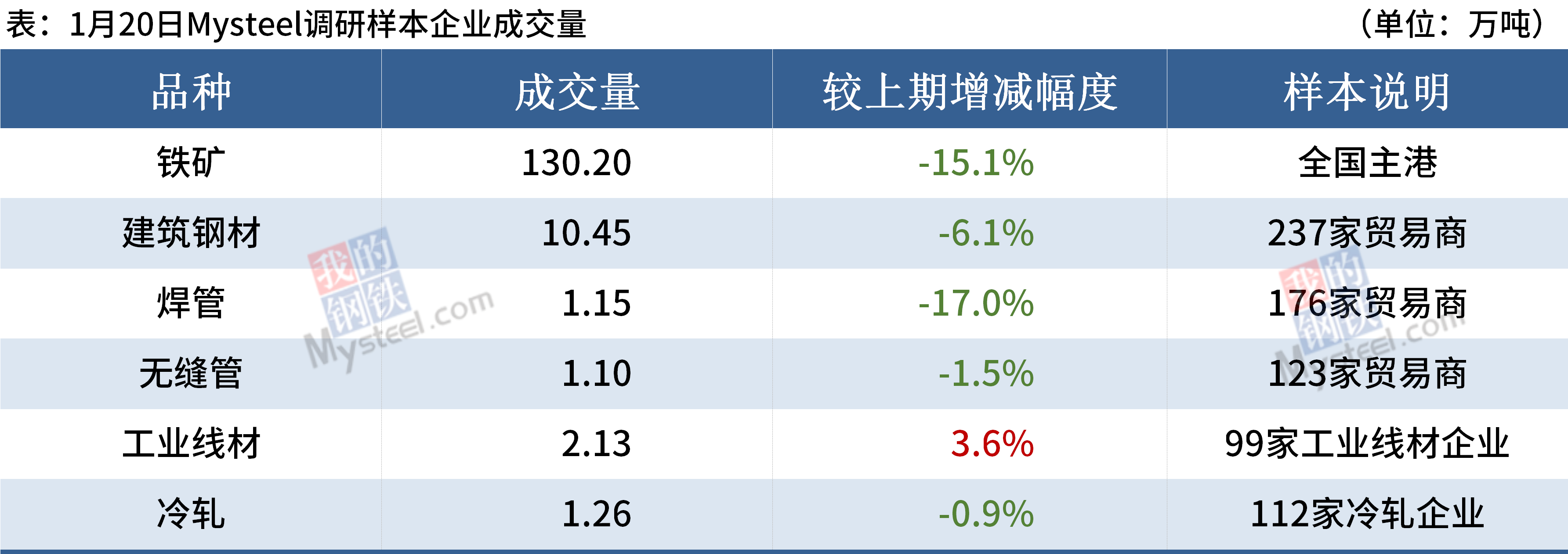 DG视讯·(中国游)有限公司官网
