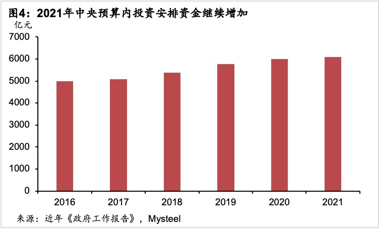 DG视讯·(中国游)有限公司官网