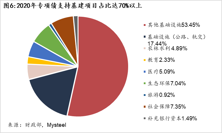 DG视讯·(中国游)有限公司官网