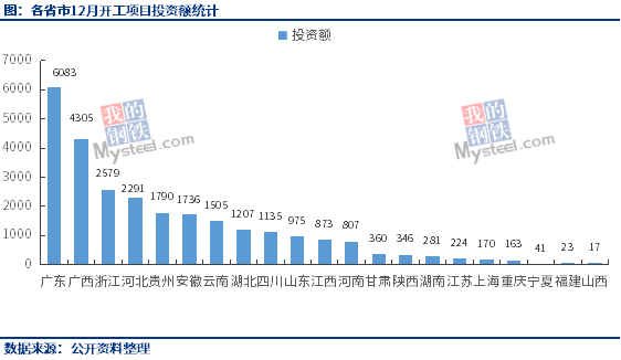 DG视讯·(中国游)有限公司官网