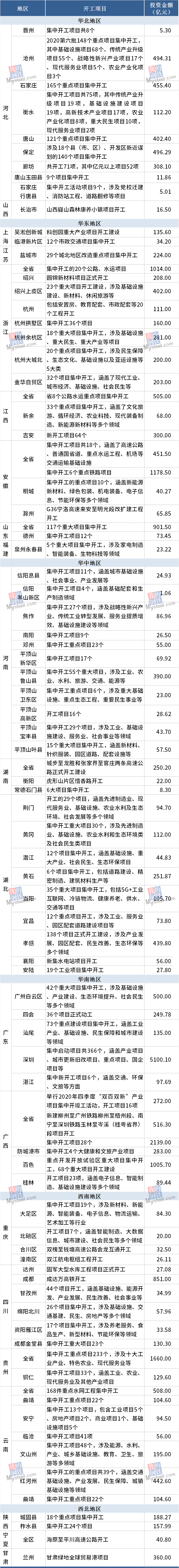 DG视讯·(中国游)有限公司官网