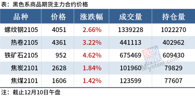 DG视讯·(中国游)有限公司官网