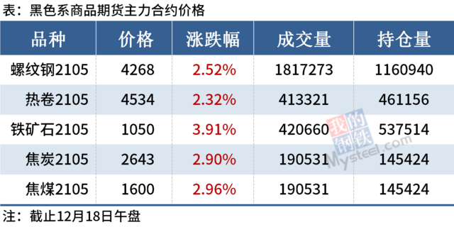 DG视讯·(中国游)有限公司官网