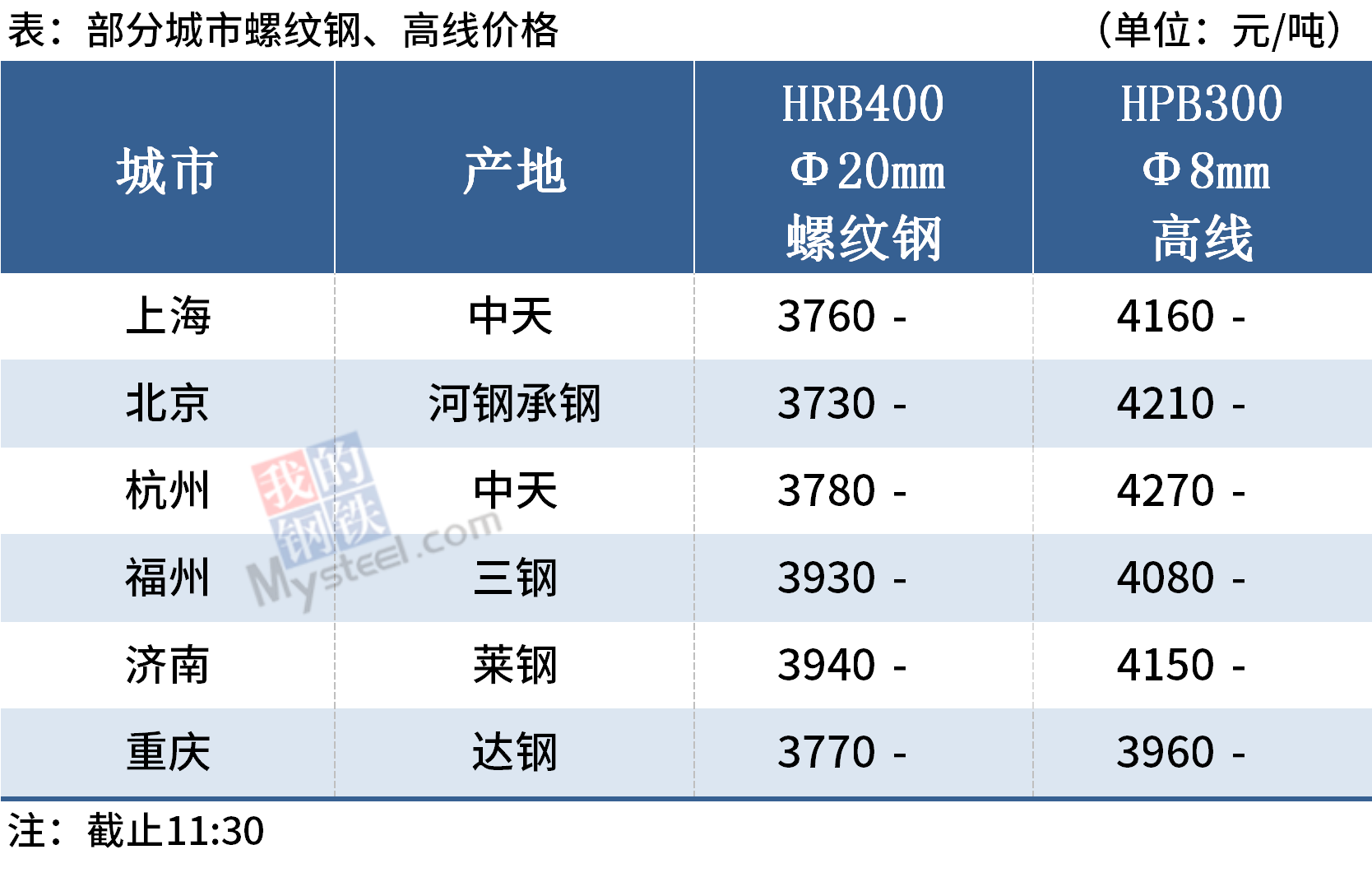 DG视讯·(中国游)有限公司官网
