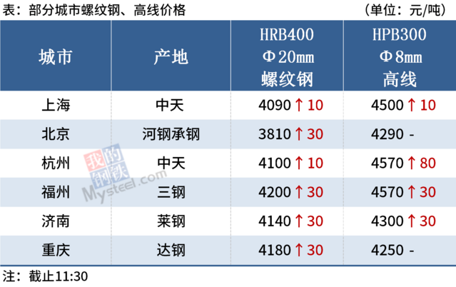 DG视讯·(中国游)有限公司官网