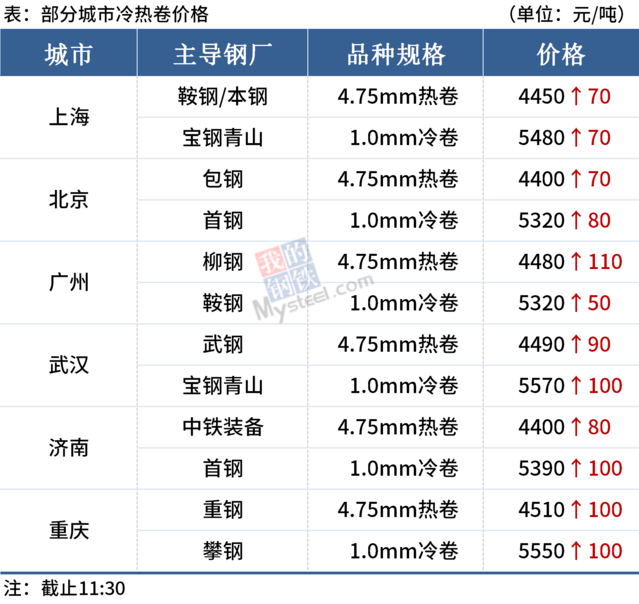 DG视讯·(中国游)有限公司官网