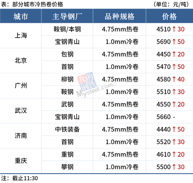 DG视讯·(中国游)有限公司官网