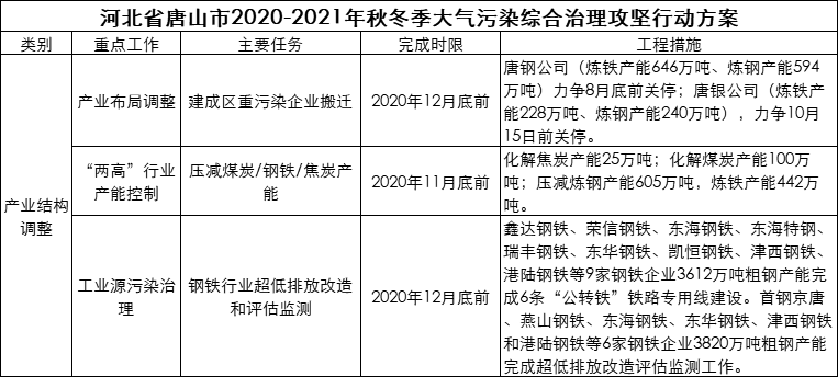 DG视讯·(中国游)有限公司官网