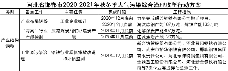 DG视讯·(中国游)有限公司官网