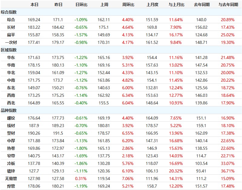 DG视讯·(中国游)有限公司官网