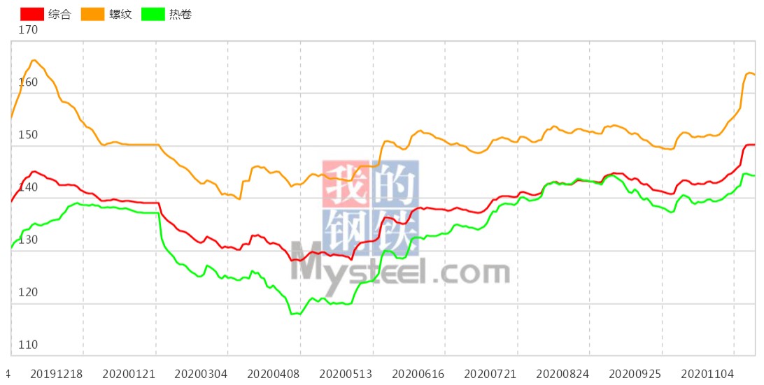 DG视讯·(中国游)有限公司官网