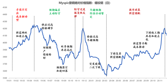 DG视讯·(中国游)有限公司官网