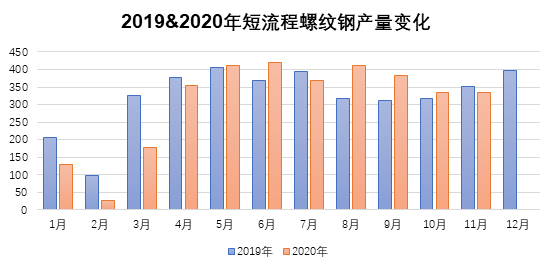 DG视讯·(中国游)有限公司官网