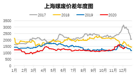 DG视讯·(中国游)有限公司官网