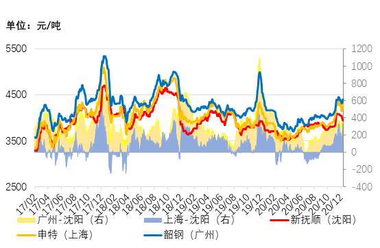 DG视讯·(中国游)有限公司官网