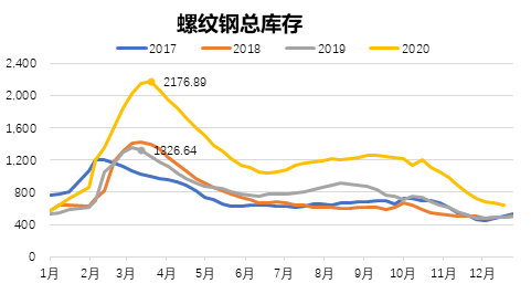 DG视讯·(中国游)有限公司官网