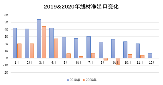 DG视讯·(中国游)有限公司官网