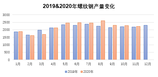 DG视讯·(中国游)有限公司官网