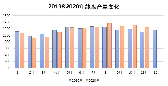 DG视讯·(中国游)有限公司官网