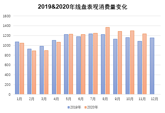 DG视讯·(中国游)有限公司官网