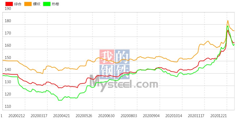 DG视讯·(中国游)有限公司官网