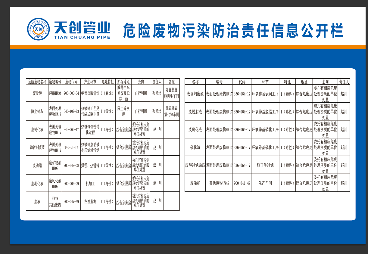 DG视讯·(中国游)有限公司官网
