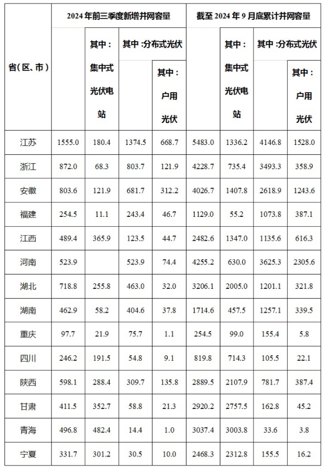 DG视讯·(中国游)有限公司官网