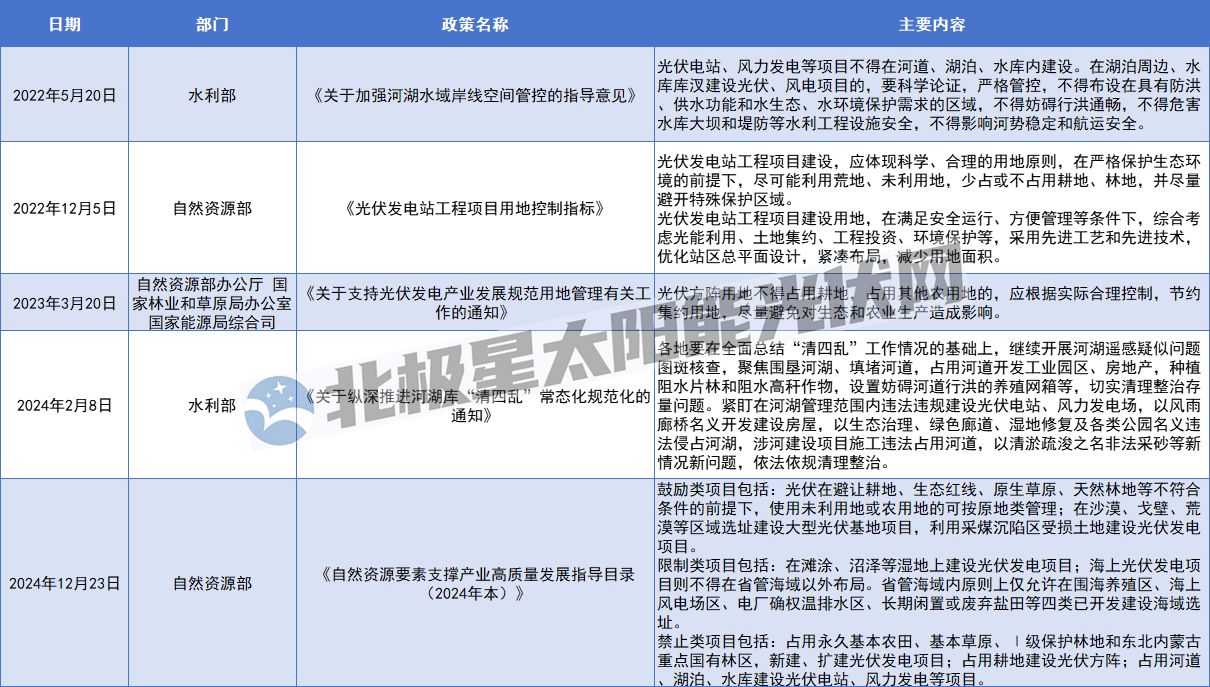 DG视讯·(中国游)有限公司官网