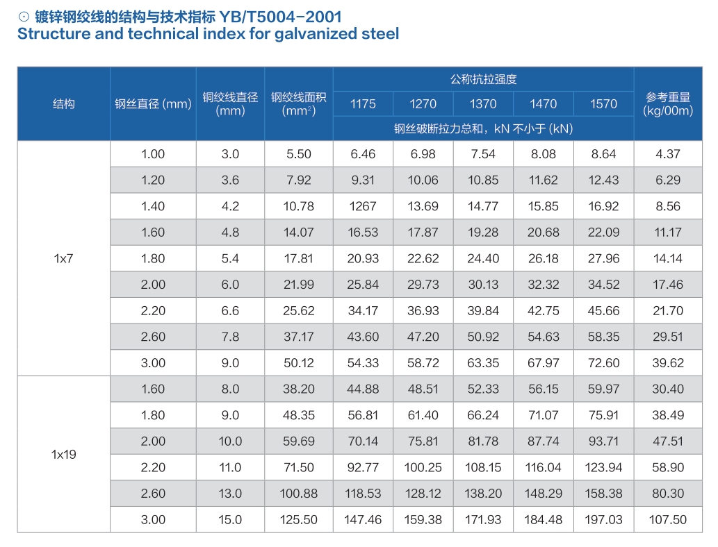 DG视讯·(中国游)有限公司官网